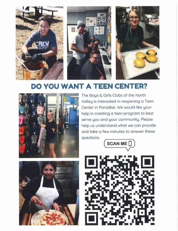 Teen Center Survey